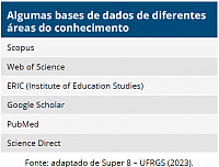 Fontes de pesquisa metodológica científica